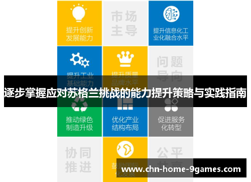 逐步掌握应对苏格兰挑战的能力提升策略与实践指南