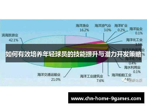 如何有效培养年轻球员的技能提升与潜力开发策略