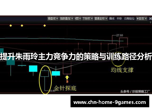 提升朱雨玲主力竞争力的策略与训练路径分析 提升朱雨玲主力竞争力的策略与训练路径分析