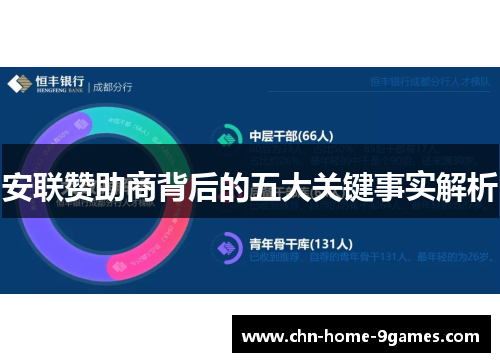 安联赞助商背后的五大关键事实解析 安联赞助商背后的五大关键事实解析