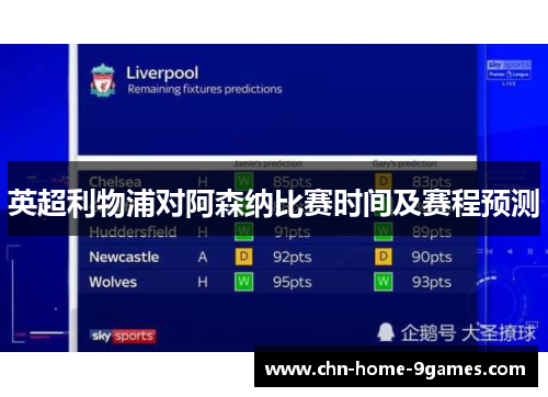 英超利物浦对阿森纳比赛时间及赛程预测