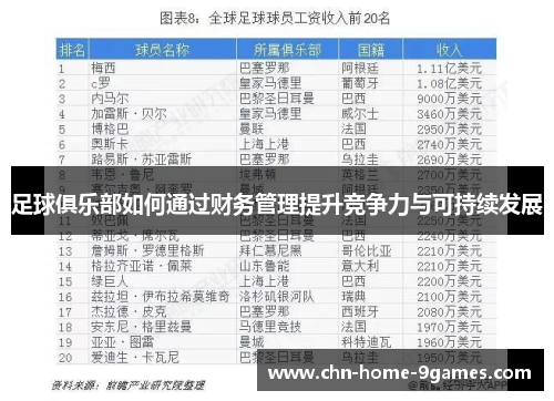 足球俱乐部如何通过财务管理提升竞争力与可持续发展