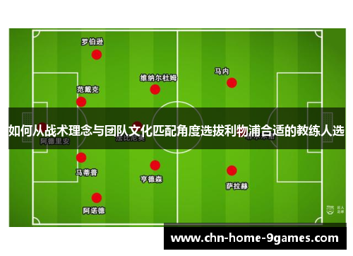 如何从战术理念与团队文化匹配角度选拔利物浦合适的教练人选