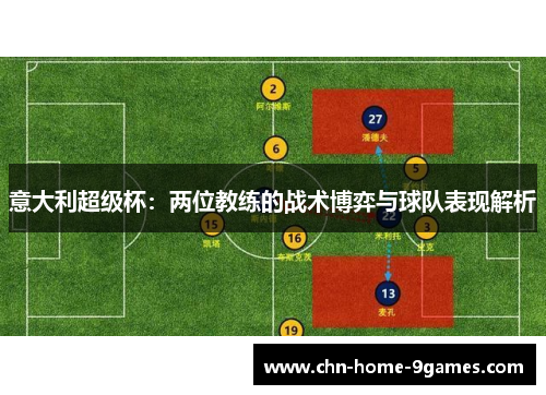 意大利超级杯：两位教练的战术博弈与球队表现解析