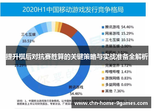 提升棋后对抗赛胜算的关键策略与实战准备全解析