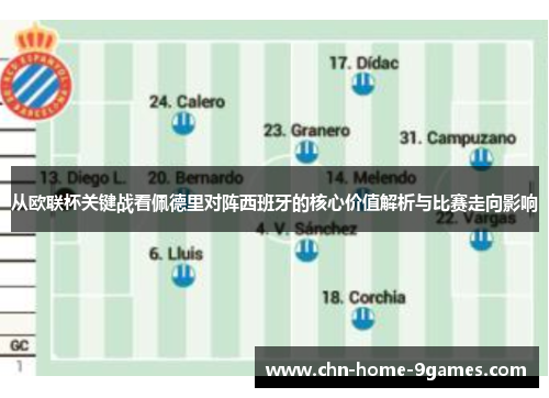 从欧联杯关键战看佩德里对阵西班牙的核心价值解析与比赛走向影响