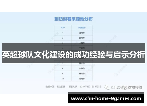 英超球队文化建设的成功经验与启示分析