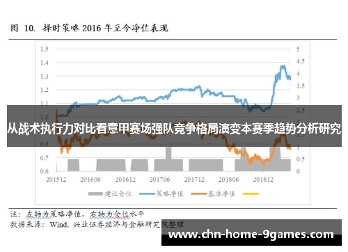 从战术执行力对比看意甲赛场强队竞争格局演变本赛季趋势分析研究